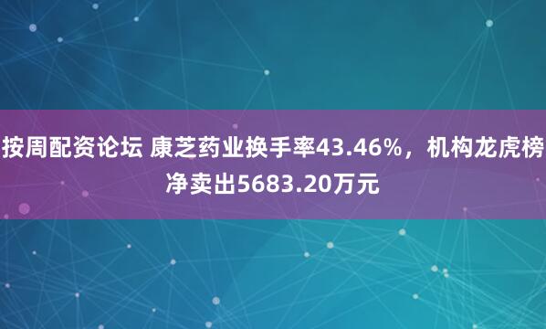 按周配资论坛 康芝药业换手率43.46%，机构龙虎榜净卖出5683.20万元
